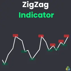 ZigZag indicator logo